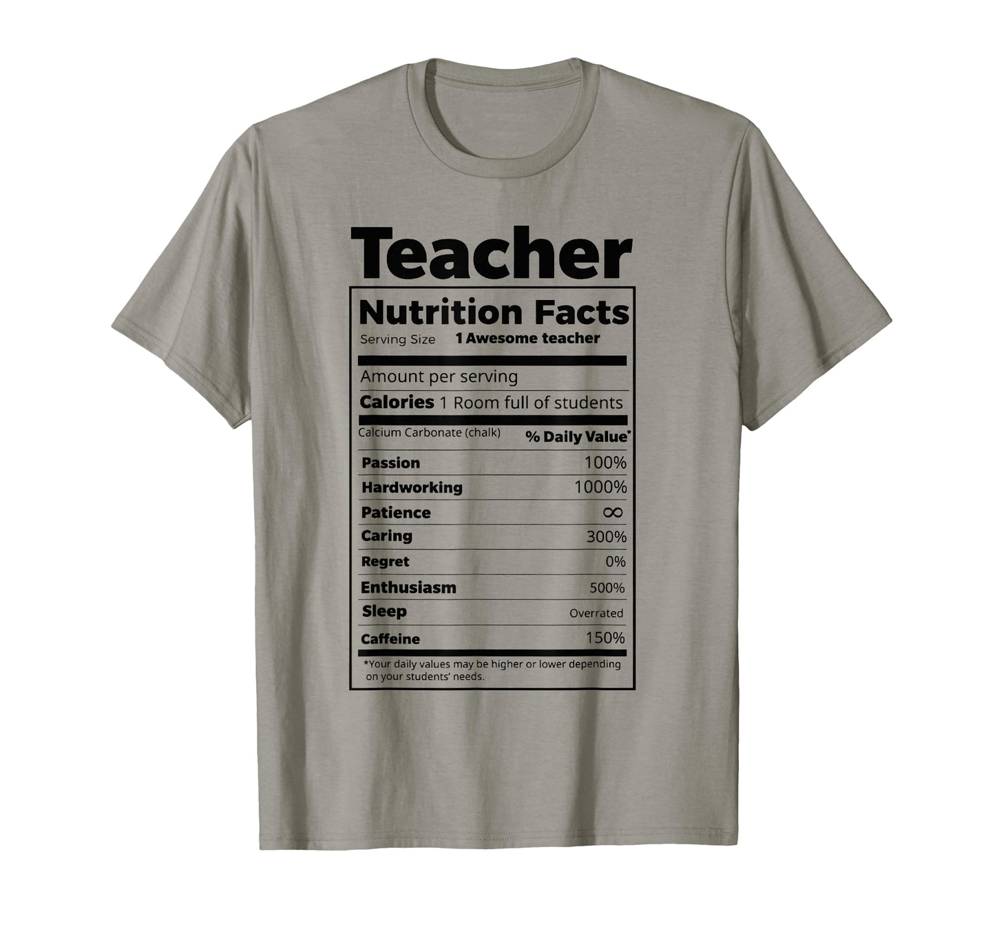 Thanksgiving Christmas Funny Teacher Nutrition Facts Labels T-Shirt for Men Women