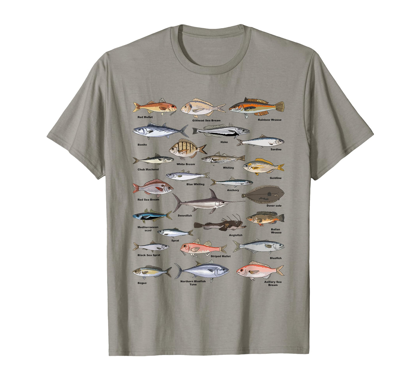 Vintage Fish Identification Chart Fishing T-Shirt
