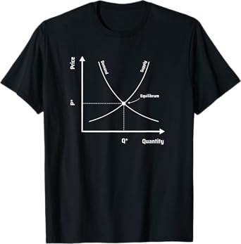 Supply And Demand - Microeconomics Graph - Cool Economist T-Shirt