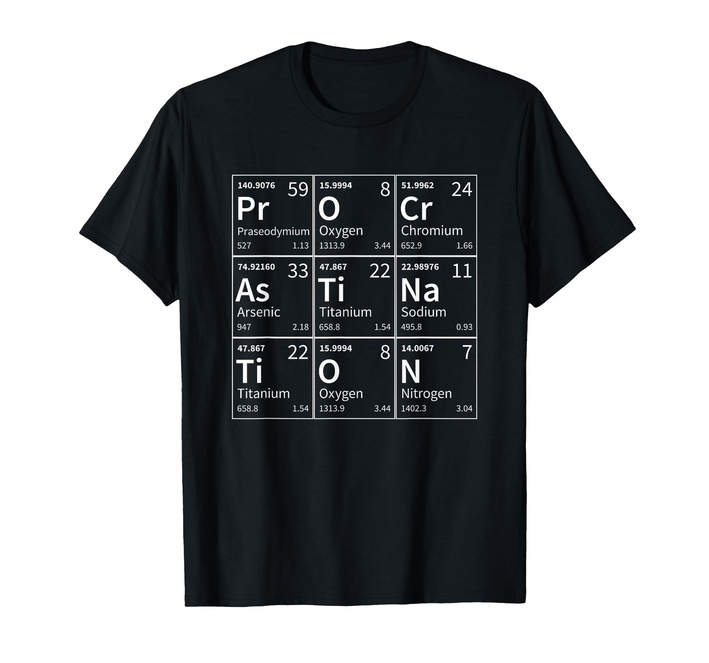 Procrastination Funny Chemical Elements Periodic Table T-Shirt