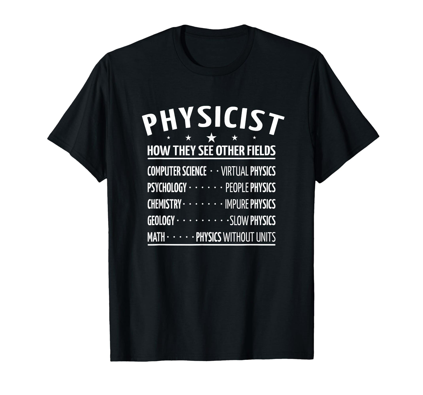 physicists physicist Physics physics teacher for men T-Shirt