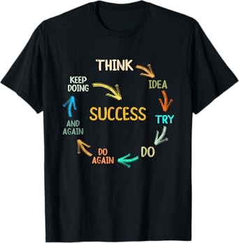 motivational quote motivation success inspiration mindset T-Shirt