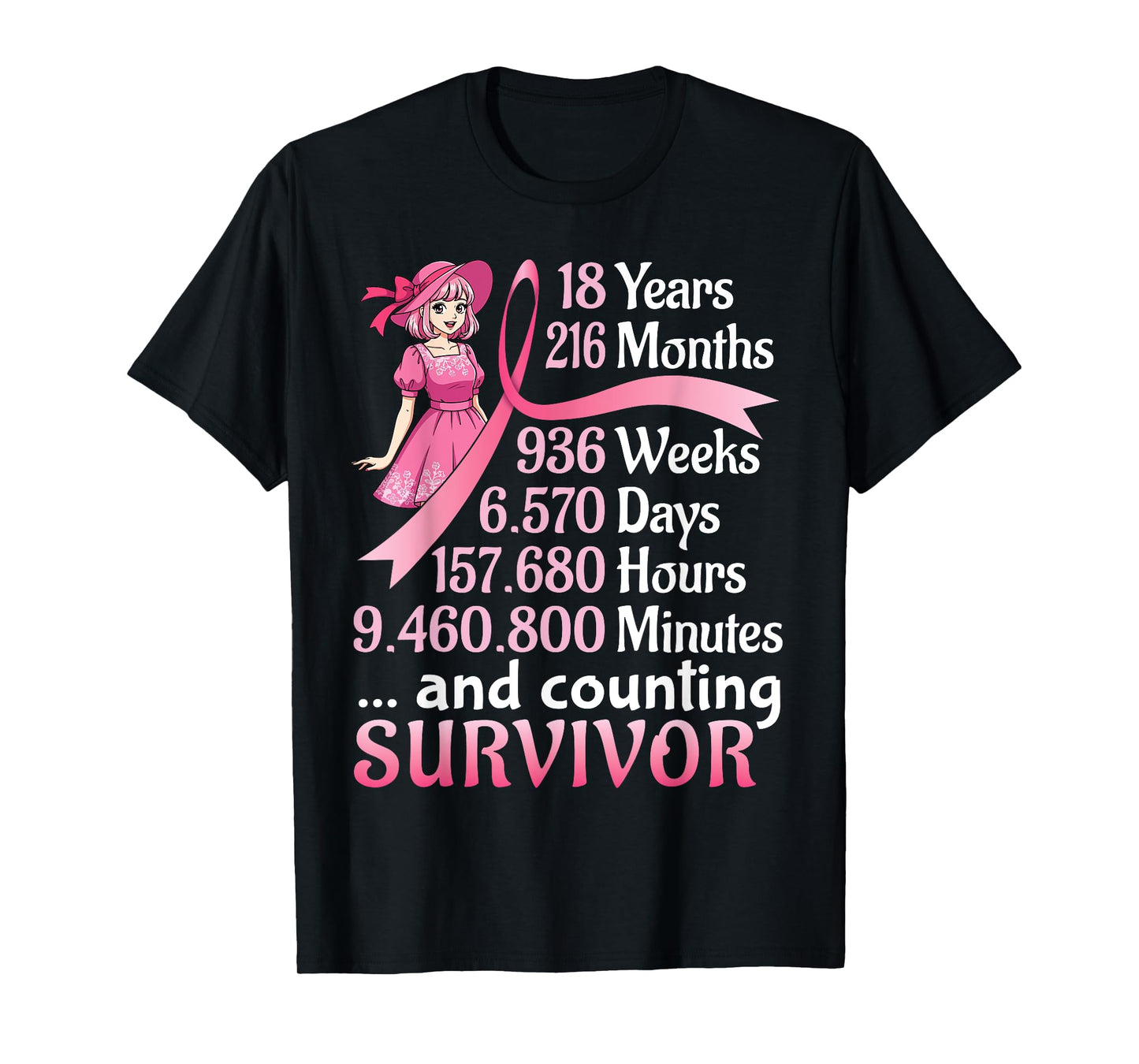 18 Years 216 Months and Counting Breast Cancer Survivor Girl T-Shirt