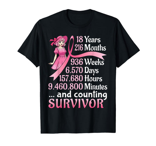 18 Years 216 Months and Counting Breast Cancer Survivor Girl T-Shirt