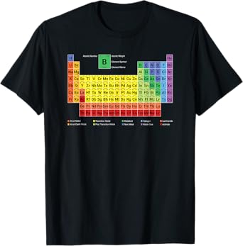 Full Periodic Table of Elements with Description T-Shirt