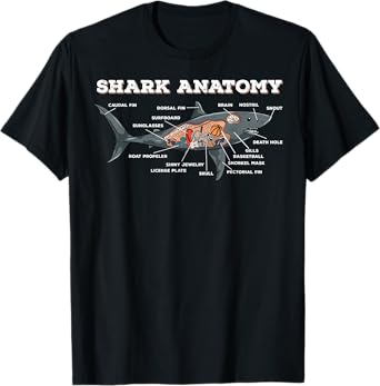 Anatomy Of A Great White Shark Funny Shark Lover T-Shirt