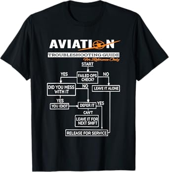 Airplane Pilot T-Shirt Funny Pilot Troubleshooting Guide Tee T-Shirt