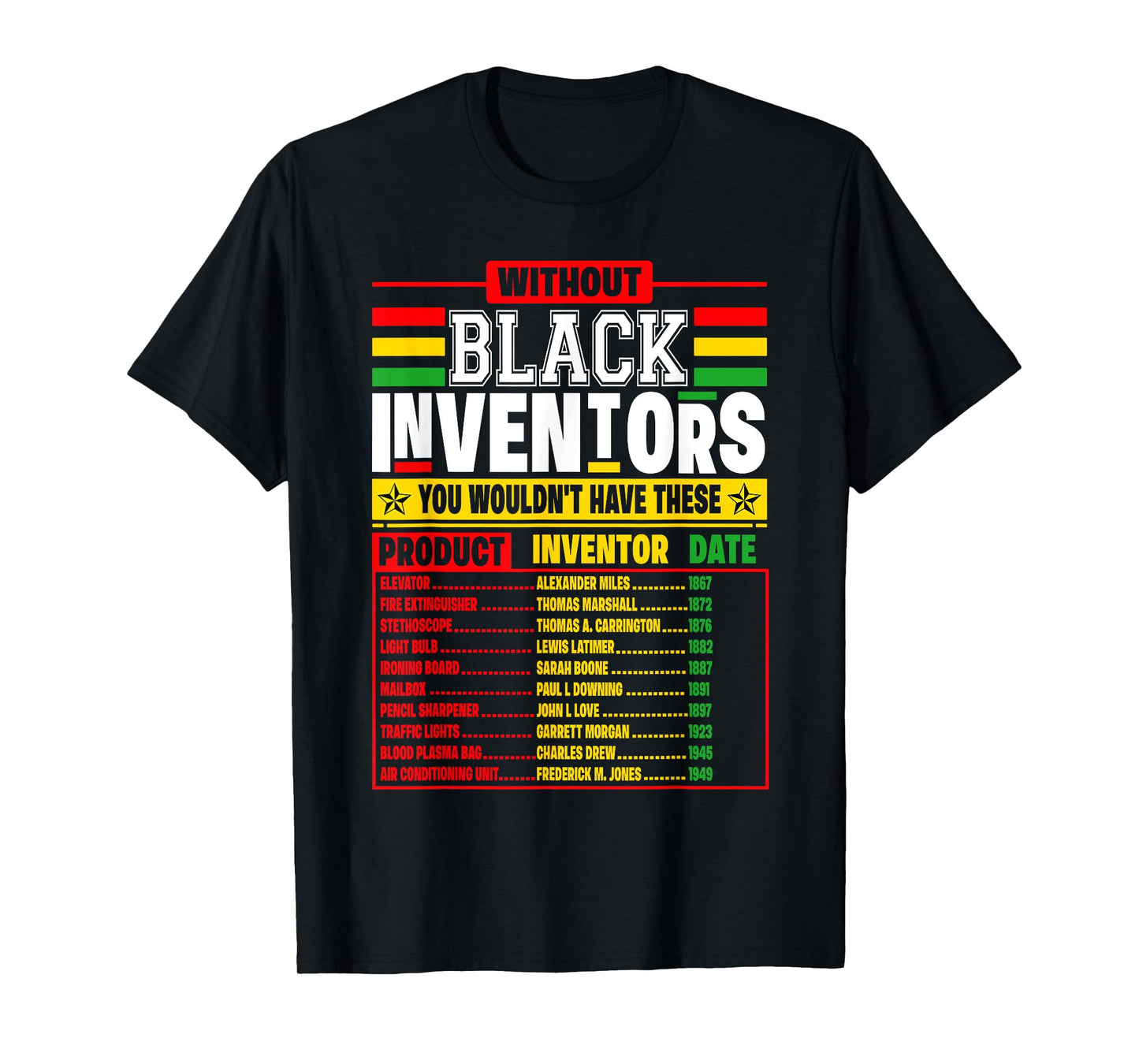 History Of Forgotten Black Inventors Black History Month T-Shirt