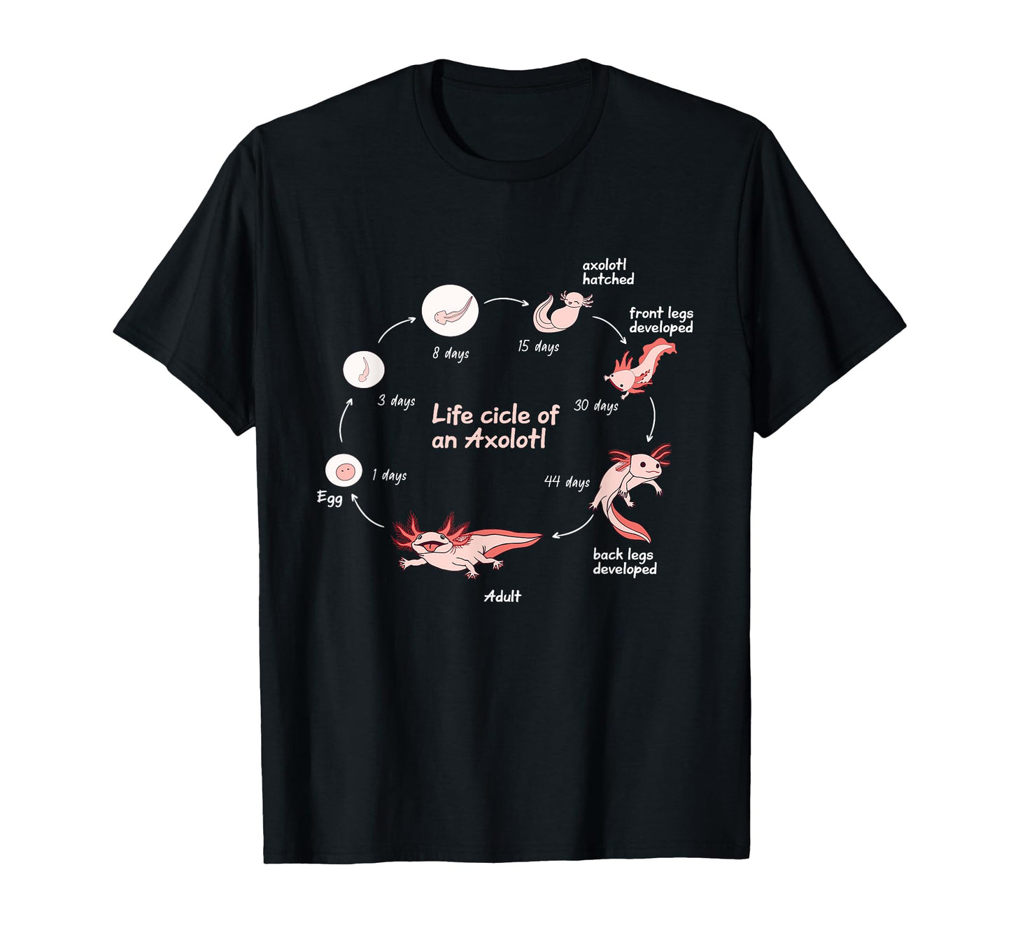 Axolotl Lifecycle Chart Cute Kawaii Salamander Amphibian T-Shirt