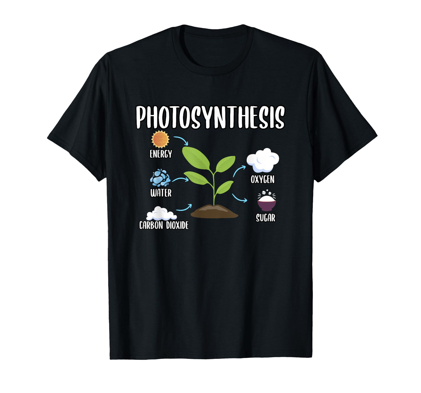 Gardening Plants Photosynthesis Houseplant Lover T-Shirt
