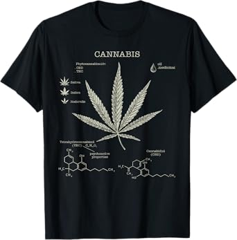 Marijuana Molecule Science Weed Cannabis Shirt T-Shirt