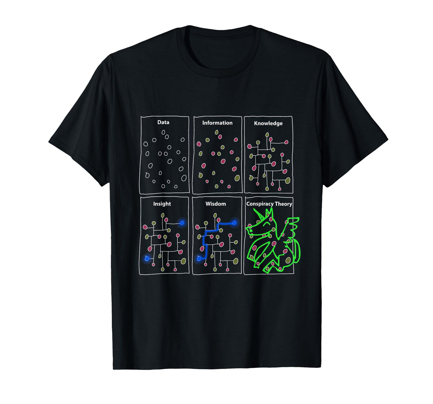 Funny Science Gifts for Sarcastic Data Statistics Conspiracy T-Shirt