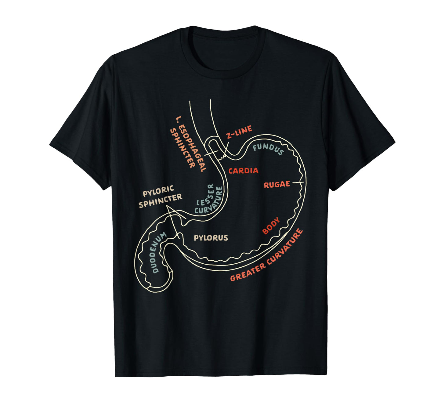 Gastroenterologist GI Nurse Gastroparesis Stomach Anatomy T-Shirt