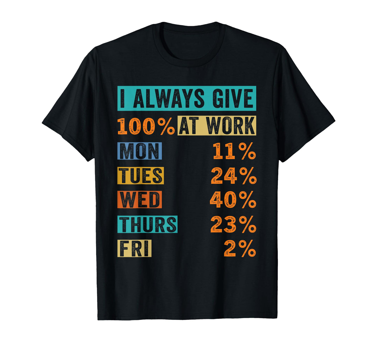 Funny I Always Give 100% At Work Humor Work Office Quotes T-Shirt