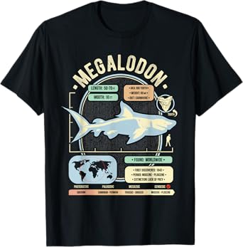 Dinosaur Facts - Megalodon Science & Anatomy Gift T-Shirt