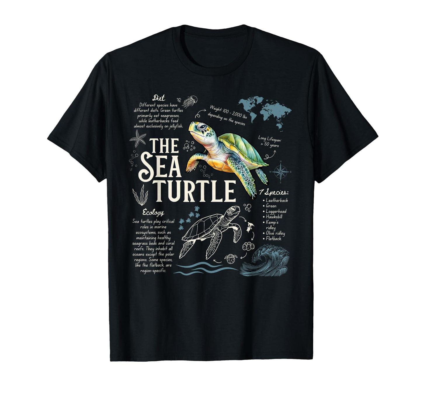 Sea Turtle Biology Facts Ocean Conservation Marine Turtle T-Shirt