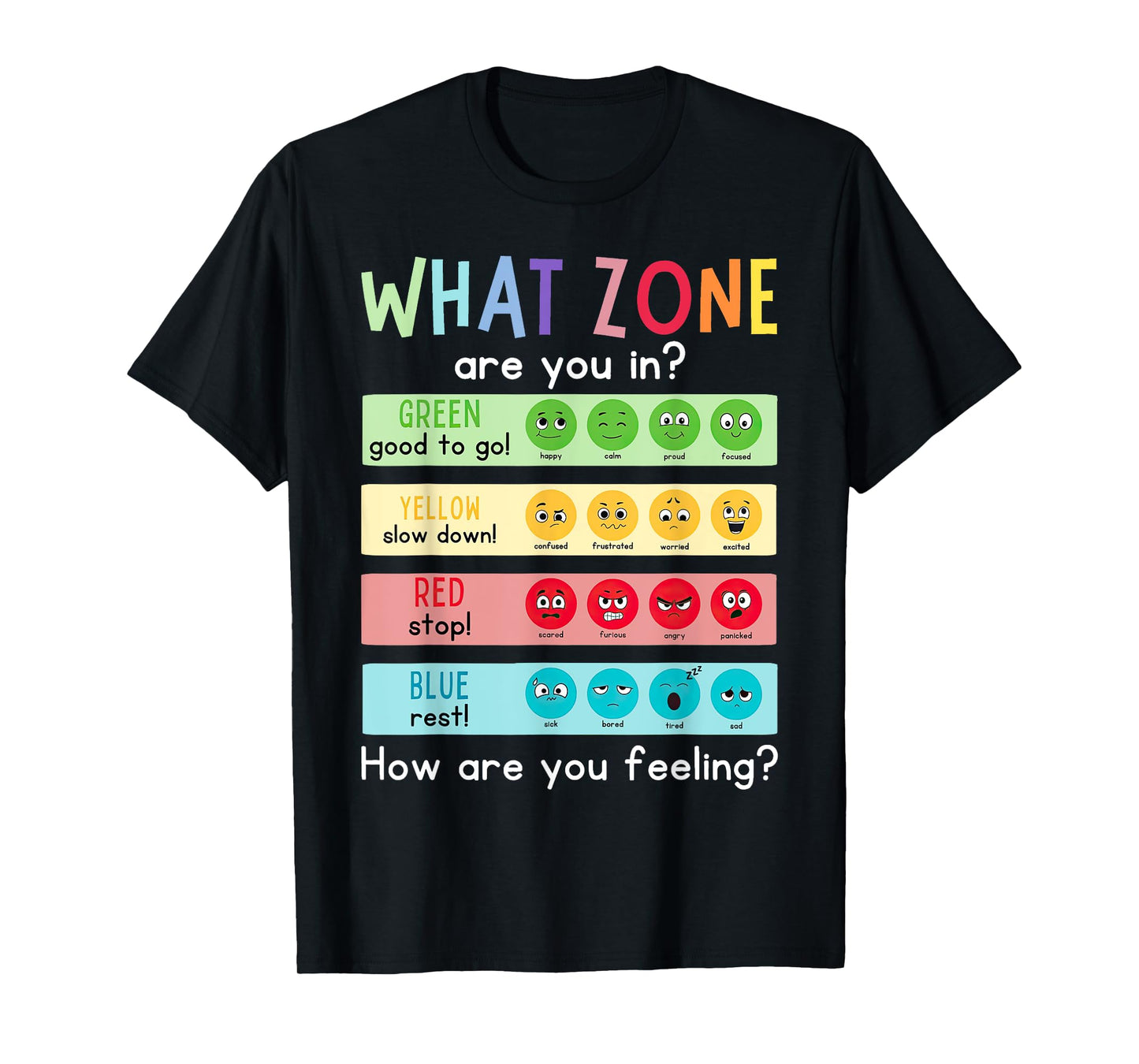 What Zone Are You In How Are You Feeling Funny Quote T-Shirt